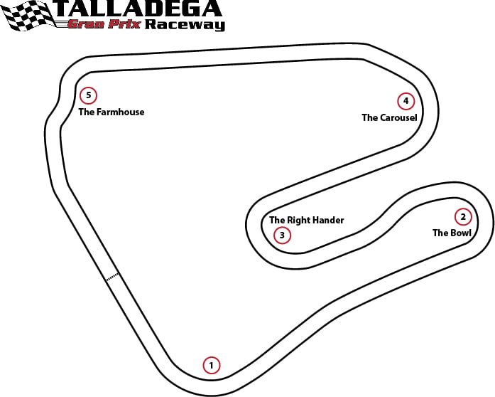 Track map of 2023 Tally WERA Race Recap